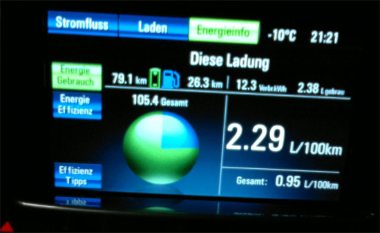 Nachgeladen-& Fernstart.jpg