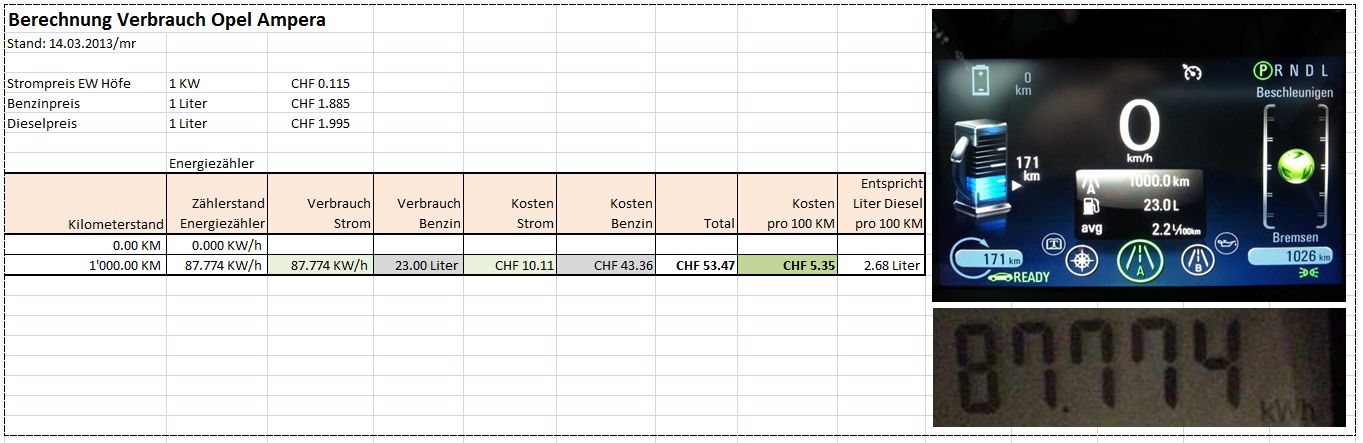 130314mr_Berechnung_Ampera.JPG