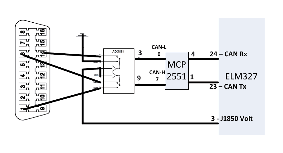 elm327 für SWCAN