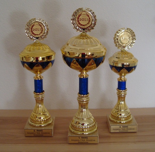 Pokale Ecodrive 2013.JPG