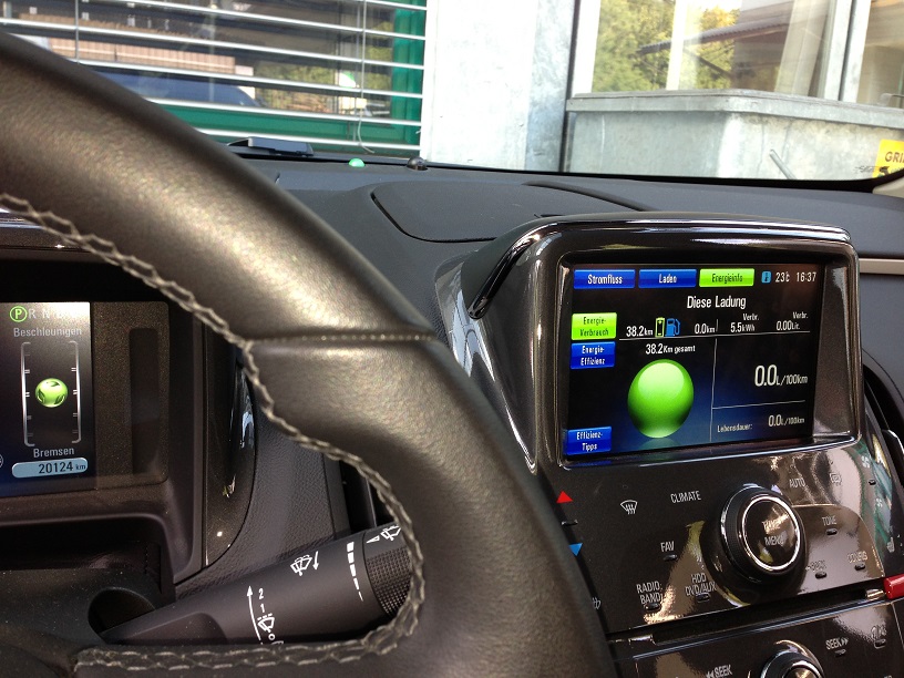 Ampera Verbrauch 20'