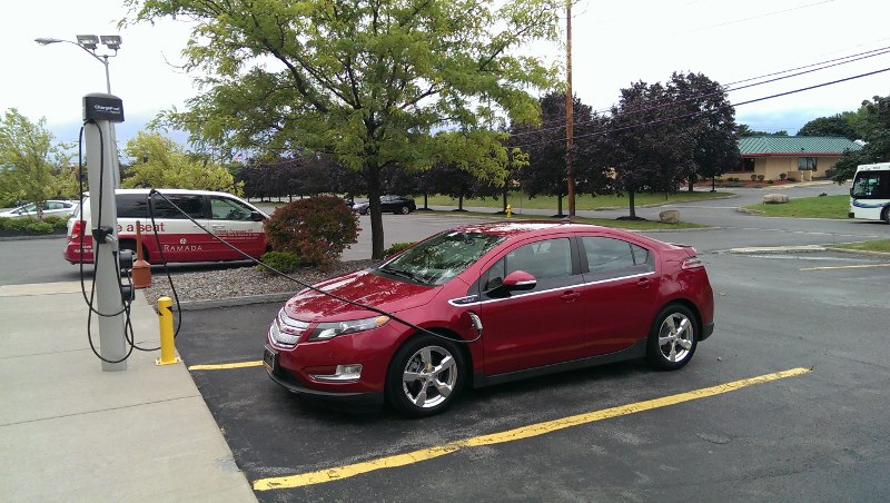 Hotel mit gratis Ladestation