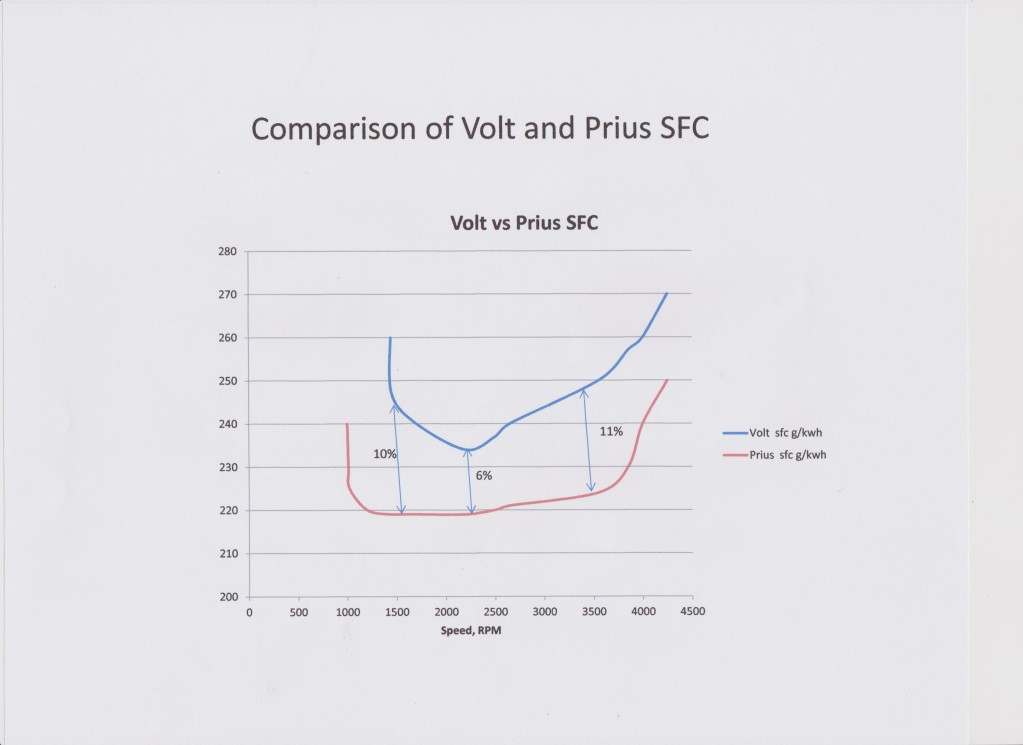 voltenginepresjpg2.jpg