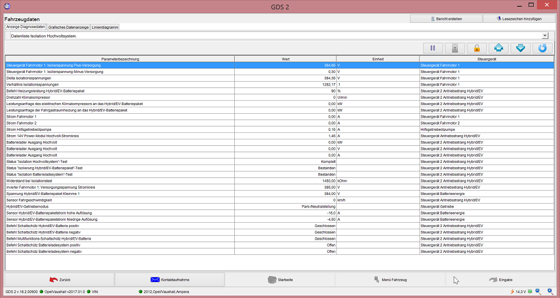 HV isolationsverlust ampera - Kopie.png