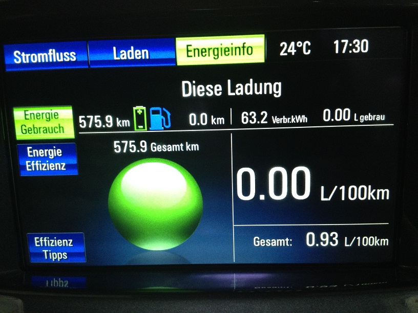 Verbrauch Ampera IMG_1157 50proz.jpg