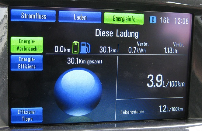 Start Bergetappe in Sarnen 471m ü. m.