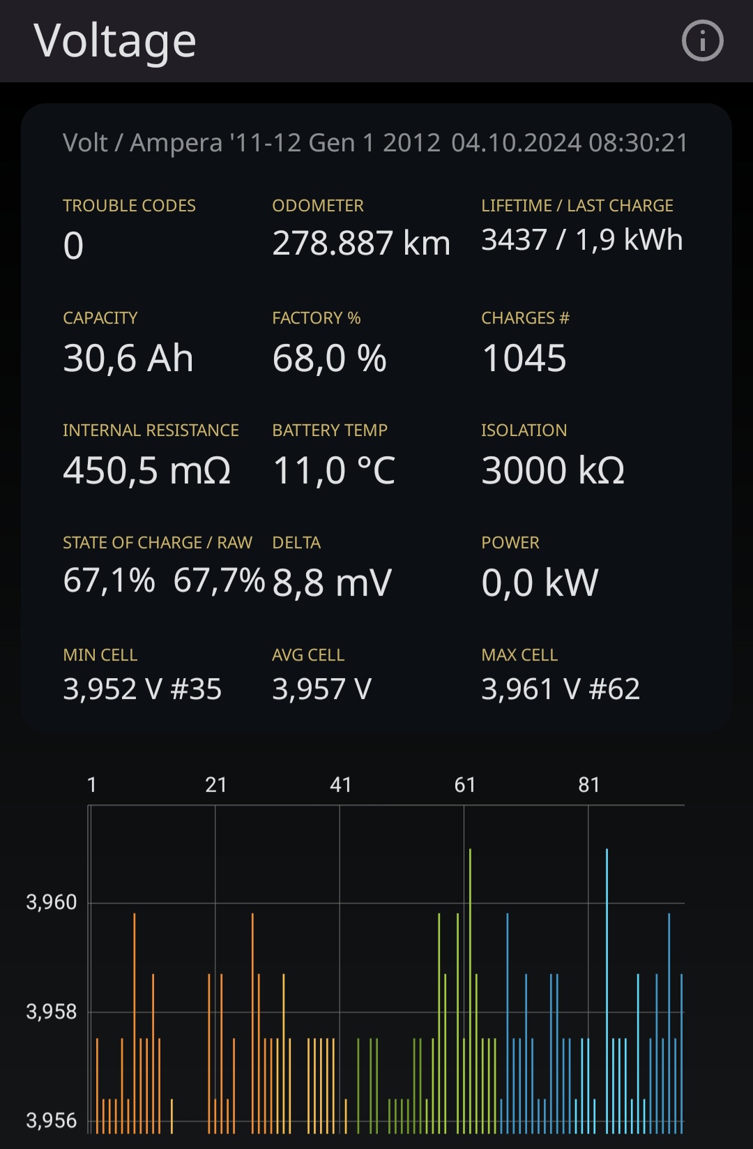 Screenshot_20241004_083101_Voltage.jpg