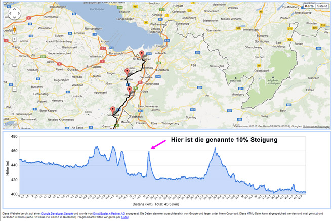 Höhenprofil-001.jpg