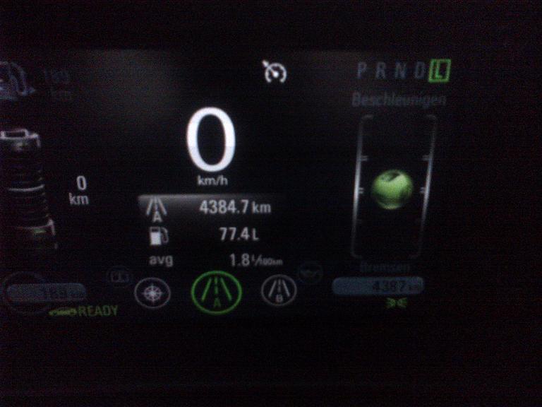 Am Zielpunkt: Geschafft!!!!!